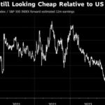 hong kong stock market surge and dollar rally