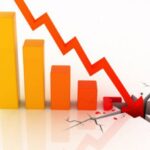 sinosteel engineering share price decline analysis