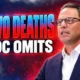 CDC tracker omits Pennsylvania two measles deaths