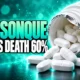 FDA approves Rasonque 60 percent death cut