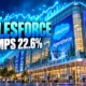 Salesforce stock jumps 22.6 percent after Dreamforce