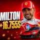 Hamilton Ferrari SF-26 floor package Zandvoort fourth