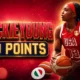 Jackie Young 10 points Team USA Italy 55-52