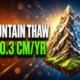 mountain permafrost thaw 10.3 cm per year CALM