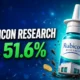 Rubicon Research Q1 FY27 sales up 51.6 percent