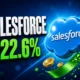 Salesforce stock jumps 22.6 percent after Agentforce ARR