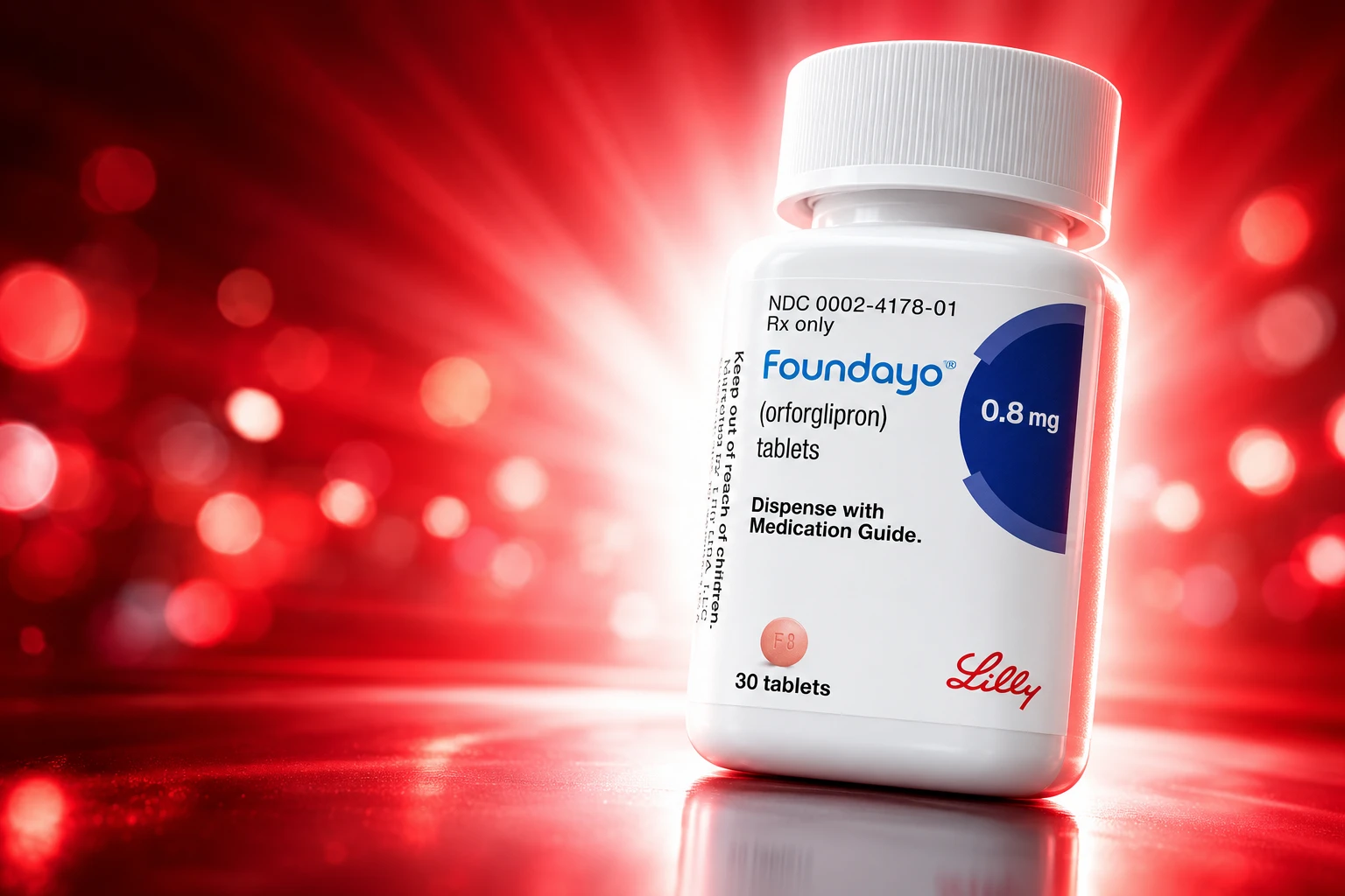 Eli Lilly Foundayo EMA CHMP approval Europe